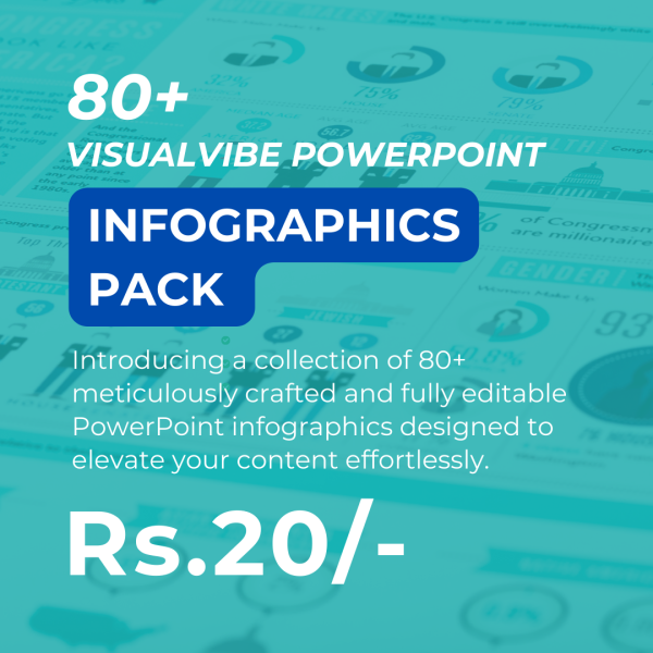 VisualVibe PowerPoint Infographic Pack Product Cover photo